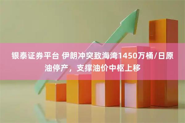 银泰证券平台 伊朗冲突致海湾1450万桶/日原油停产，支撑油价中枢上移